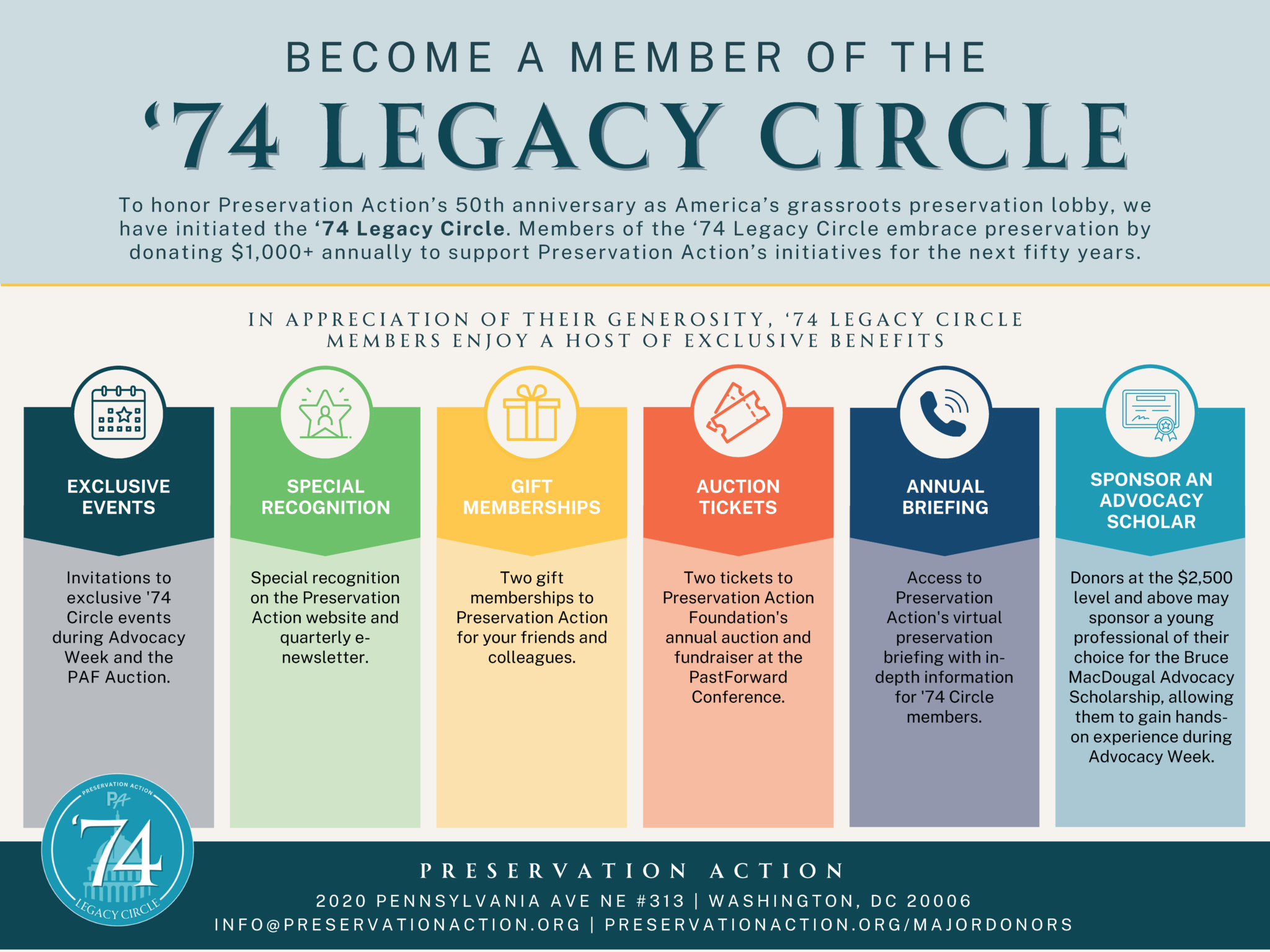 74′ Legacy Circle – Preservation Action